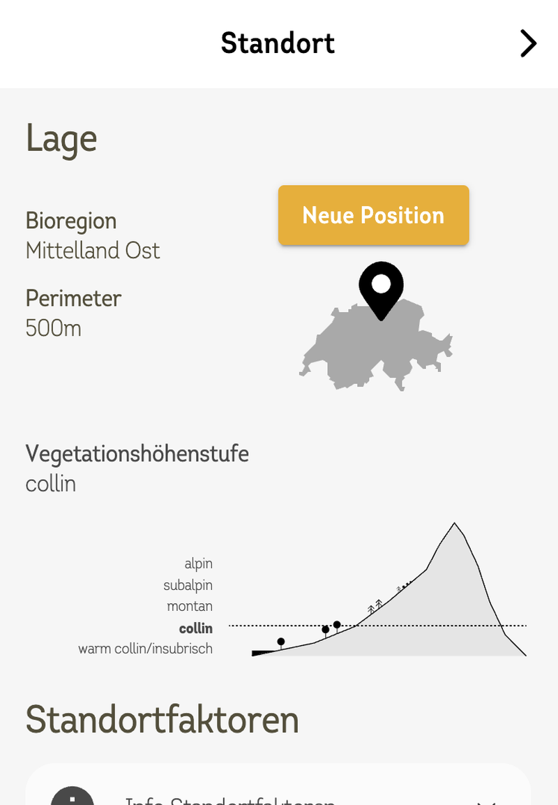 Schritt 1: Lage / Position